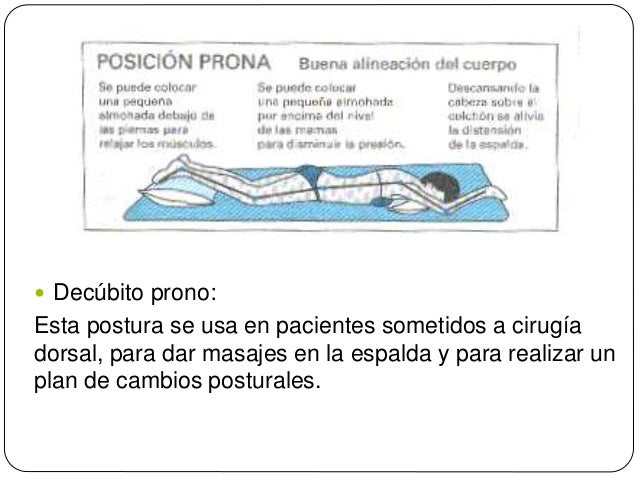 Posiciones De Enfermería
