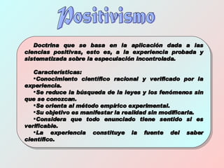 Positivismo Doctrina que se basa en la aplicación dada a las ciencias positivas, esto es, a la experiencia probada y sistematizada sobre la especulación incontrolada. Características: Conocimiento científico racional y verificado por la experiencia. Se reduce la búsqueda de la leyes y los fenómenos sin que se conozcan. Se orienta al método empírico experimental. Su objetivo es manifestar la realidad sin modificarla. Considera que todo enunciado tiene sentido si es verificable. La experiencia constituye la fuente del saber científico. 