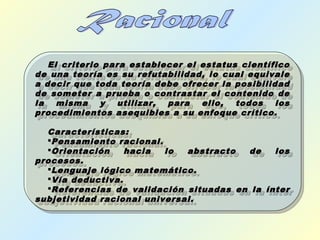 El criterio para establecer el estatus científicoEl criterio para establecer el estatus científico
de una teoría es su refutabilidad, lo cual equivalede una teoría es su refutabilidad, lo cual equivale
a decir que toda teoría debe ofrecer la posibilidada decir que toda teoría debe ofrecer la posibilidad
de someter a prueba o contrastar el contenido dede someter a prueba o contrastar el contenido de
la misma y utilizar, para ello, todos losla misma y utilizar, para ello, todos los
procedimientos asequibles a su enfoque crítico.procedimientos asequibles a su enfoque crítico.
Características:Características:
Pensamiento racional.Pensamiento racional.
Orientación hacia lo abstracto de losOrientación hacia lo abstracto de los
procesos.procesos.
Lenguaje lógico matemático.Lenguaje lógico matemático.
Vía deductiva.Vía deductiva.
Referencias de validación situadas en la ínterReferencias de validación situadas en la ínter
subjetividad racional universal.subjetividad racional universal.
El criterio para establecer el estatus científicoEl criterio para establecer el estatus científico
de una teoría es su refutabilidad, lo cual equivalede una teoría es su refutabilidad, lo cual equivale
a decir que toda teoría debe ofrecer la posibilidada decir que toda teoría debe ofrecer la posibilidad
de someter a prueba o contrastar el contenido dede someter a prueba o contrastar el contenido de
la misma y utilizar, para ello, todos losla misma y utilizar, para ello, todos los
procedimientos asequibles a su enfoque crítico.procedimientos asequibles a su enfoque crítico.
Características:Características:
Pensamiento racional.Pensamiento racional.
Orientación hacia lo abstracto de losOrientación hacia lo abstracto de los
procesos.procesos.
Lenguaje lógico matemático.Lenguaje lógico matemático.
Vía deductiva.Vía deductiva.
Referencias de validación situadas en la ínterReferencias de validación situadas en la ínter
subjetividad racional universal.subjetividad racional universal.
 
