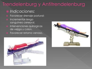  Indicaciones: 
 Favorecer drenaje postural: 
 Incrementar riesgo 
sanguíneo cerebral. 
 Intervenciones quirúrgicas 
de vejiga y colon. 
 Favorecer retorno venoso. 
 
