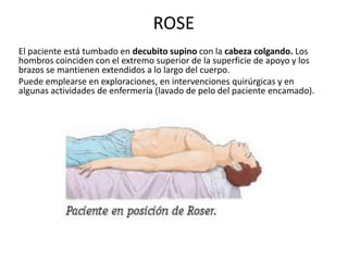 Posiciones anatomicas | PPTX