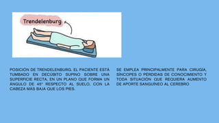 POSICIONES ANATOMICAS CON DETALLE Y EXPLICACION DE CADA UNA PPT