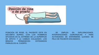 POSICIONES ANATOMICAS CON DETALLE Y EXPLICACION DE CADA UNA | PDF