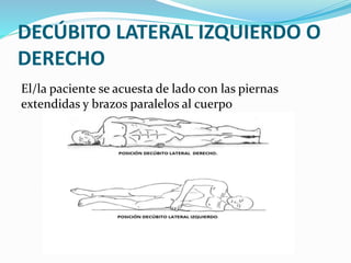 DECÚBITO LATERAL IZQUIERDO O
DERECHO
El/la paciente se acuesta de lado con las piernas
extendidas y brazos paralelos al cuerpo
 