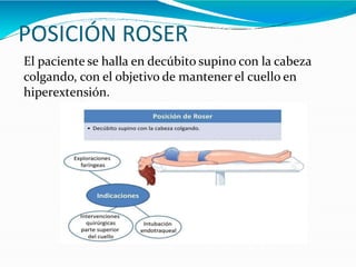 POSICIÓN ROSER
El paciente se halla en decúbito supino con la cabeza
colgando, con el objetivo de mantener el cuello en
hiperextensión.
 