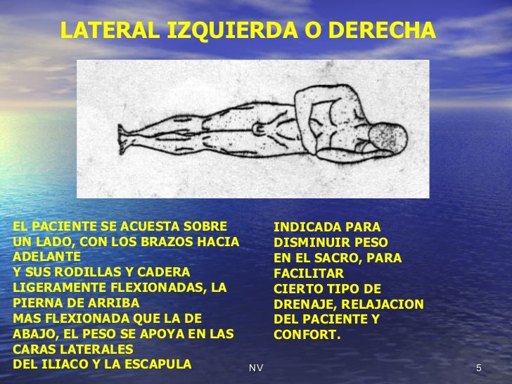 Duele fuerte los riñones a que médico ir