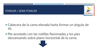 FOWLER / SEMI-FOWLER
 Cabecera de la cama elevada hasta formar un ángulo de
45.
 Pte acostado con las rodillas flexionadas y los pies
descansando sobre plano horizontal de la cama.
 