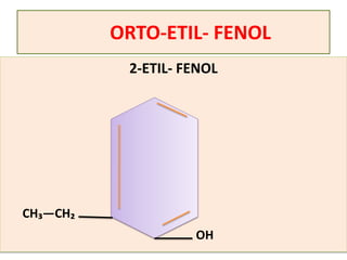 2-ETIL- FENOL
ORTO-ETIL- FENOL
OH
CH₃—CH₂
 