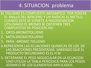 4. SITUACION problema
EL TOLUENO ES COMPUESTO AROMATICO POR POSEER
EL ANILLO DEL BENCENO Y UN RADICAL EL METILO,
CUANDO ESTE SE SOMETE A HALOGENACION
UTILIZANDO EL BROMO SE OBTIENEN TRES
COMPUESTOS DE POSICION ASI:
1. ORTO-BROMOTOLUENO
2. META-BROMOTOLUENO
3. PARA –BROMO TOLUENO
4.REPRESENTA LAS ECUACIONES QUIMICAS DE LOS DE
LAS REACCIONES PRESENTADAS SABIENDO QUE EL
PRODUCTO SECUNDARIO ES EL H Br
5. DETERMINE EL PESO MOLECULAR EN LA ECUACION
UNO UTILIZA LA TABLA PERIODICA PARA LOS PESOS
ATOMICO DE LOS ELEMENTOS IMPLICADOS
 