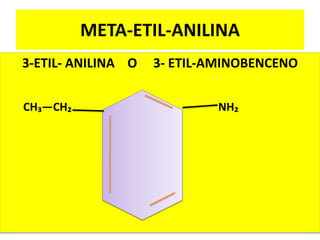 3-ETIL- ANILINA O 3- ETIL-AMINOBENCENO
CH₃—CH₂
META-ETIL-ANILINA
NH₂
 