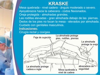 COMPANY LOGO
www.themegallery.com
KRASKE
Mesa quebrada - nivel cadera - ángulo moderado o severo.
Apoyabrazos hacia la cabecera - codos flexionados.
Oreja protegida - almohadas grandes.
Las rodillas elevadas - gran almohada debajo de las piernas.
Dedos de los pies no tocan la mesa - elevados por almohada.
Cuidado con genitales masculinos.
Indicaciones:
Cirugía rectal y coxígea.
 