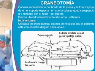 COMPANY LOGO
www.themegallery.com
CRANEOTOMÍA
Cabeza sobresaliendo del borde de la mesa y la frente apoya
da en el soporte especial en que la cabeza queda suspendid
a y alineada con el resto del cuerpo.
Brazos ubicados lateralmente al cuerpo - sábanas.
Indicaciones:
Utilizada en craneotomias cuando se necesita que el paciente
esté con el rostro dirigido hacia abajo.
 