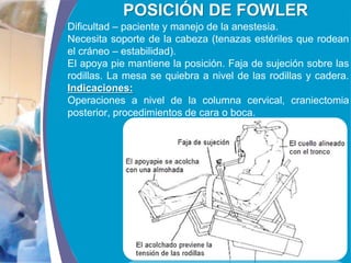 COMPANY LOGO
www.themegallery.com
POSICIÓN DE FOWLER
Dificultad – paciente y manejo de la anestesia.
Necesita soporte de la cabeza (tenazas estériles que rodean
el cráneo – estabilidad).
El apoya pie mantiene la posición. Faja de sujeción sobre las
rodillas. La mesa se quiebra a nivel de las rodillas y cadera.
Indicaciones:
Operaciones a nivel de la columna cervical, craniectomia
posterior, procedimientos de cara o boca.
 