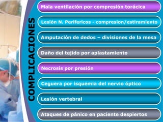 COMPANY LOGO
www.themegallery.com
Lesión N. Perifericos - compresion/estiramiento
Amputación de dedos – divisiones de la mesa
Daño del tejido por aplastamiento
COMPLICACIONES
Ceguera por isquemia del nervio óptico
Lesión vertebral
Ataques de pánico en paciente despiertos
Mala ventilación por compresión torácica
Necrosis por presión
 