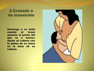 2.Cruzada o
de transición
Sostenga a su bebé
usando el brazo
opuesto al pecho del
que va a mamar.
Apoye su cabeza con
la palma de su mano
en la base de su
cabeza.
 