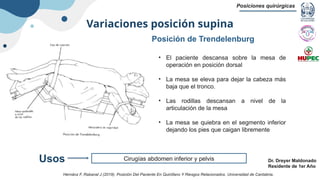 Variaciones posición supina
Posiciones quirúrgicas
Dr. Dreyer Maldonado
Residente de 1er Año
Posición de Trendelenburg
Usos
Hernánz F, Rabanal J (2019). Posición Del Paciente En Quirófano Y Riesgos Relacionados. Universidad de Cantabria.
• El paciente descansa sobre la mesa de
operación en posición dorsal
• La mesa se eleva para dejar la cabeza más
baja que el tronco.
• Las rodillas descansan a nivel de la
articulación de la mesa
• La mesa se quiebra en el segmento inferior
dejando los pies que caigan libremente
Cirugías abdomen inferior y pelvis
 