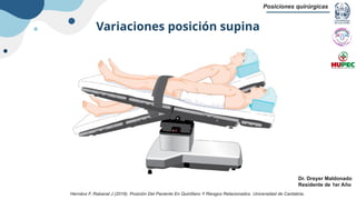 Variaciones posición supina
Posiciones quirúrgicas
Dr. Dreyer Maldonado
Residente de 1er Año
Hernánz F, Rabanal J (2019). Posición Del Paciente En Quirófano Y Riesgos Relacionados. Universidad de Cantabria.
 