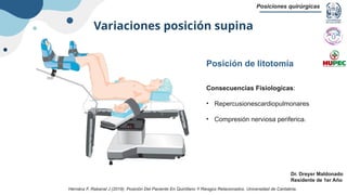 Variaciones posición supina
Posiciones quirúrgicas
Dr. Dreyer Maldonado
Residente de 1er Año
Posición de litotomía
Consecuencias Fisiologicas:
• Repercusionescardiopulmonares
• Compresión nerviosa periferica.
Hernánz F, Rabanal J (2019). Posición Del Paciente En Quirófano Y Riesgos Relacionados. Universidad de Cantabria.
 