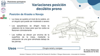 Variaciones posición
decúbito prono
Posiciones quirúrgicas
Dr. Dreyer Maldonado
Residente de 1er Año
Cirugía rectal y coxígea
Usos
Posición de Kraske o Navaja
• La mesa se quiebra al nivel de la cadera, en
un ángulo que puede ser moderado o severo
• Los apoyabrazos se dirigen hacia la
cabecera de la mesa para que los codos se
flexionen cómodamente
• Las rodillas se elevan por encima de la
superficie de la mesa, mediante la
colocación de una gran almohada debajo de
las piernas.
Hernánz F, Rabanal J (2019). Posición Del Paciente En Quirófano Y Riesgos Relacionados. Universidad de Cantabria.
 