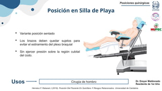 Posición en Silla de Playa
Posiciones quirúrgicas
Dr. Dreyer Maldonado
Residente de 1er Año
 Variante posición sentado
 Los brazos deben quedar sujetos para
evitar el estiramiento del plexo braquial
 Sin ejercer presión sobre la región cubital
del codo.
Cirugía de hombro
Usos
Hernánz F, Rabanal J (2019). Posición Del Paciente En Quirófano Y Riesgos Relacionados. Universidad de Cantabria.
 