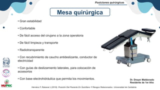 Mesa quirúrgica
Dr. Dreyer Maldonado
Residente de 1er Año
Posiciones quirúrgicas
• Gran estabilidad
• Confortable
• De fácil acceso del cirujano a la zona operatoria
• De fácil limpieza y transporte
• Radiotransparente
• Con recubrimiento de caucho antideslizante, conductor de
electricidad
• Con guías de deslizamiento laterales, para colocación de
accesorios
• Con base electrohidráulica que permita los movimientos.
Hernánz F, Rabanal J (2019). Posición Del Paciente En Quirófano Y Riesgos Relacionados. Universidad de Cantabria.
 