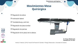 Dr. Dreyer Maldonado
Residente de 1er Año
Posiciones quirúrgicas
 Regulación de altura
 Inclinación lateral
 Trendelemburg y anti tren
 Regulación de placa lumbar
 Regulación de piernas
 Regulación de la placa de la cabeza.
Movimientos Mesa
Quirúrgica
Hernánz F, Rabanal J (2019). Posición Del Paciente En Quirófano Y Riesgos Relacionados. Universidad de Cantabria.
 