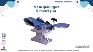 Dr. Dreyer Maldonado
Residente de 1er Año
Posiciones quirúrgicas
Mesa Quirúrgica
Ginecológica
Hernánz F, Rabanal J (2019). Posición Del Paciente En Quirófano Y Riesgos Relacionados. Universidad de Cantabria.
 