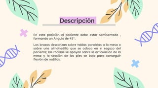 Descripción
En esta posición el paciente debe estar semisentado ,
formando un Angulo de 45°.
Los brazos descanzan sobre tablas paralelas a la mesa o
sobre una almohadilla que se coloca en el regazo del
paciente; las rodillas se apoyan sobre la articuacion de la
mesa y la sección de los pies se baja para conseguir
flexión de rodillas.
 