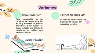 Fowler elevado 90°
Variantes:
Semifowler 30°
Para conseguirla se ha
de elevar la cabeza unos 25-
40 cm y mantener las piernas
extendidas a 90° aunque se
puede colocar una almohada
debajo de las rodillas para
evitar su bloqueo.
La posición de la cabecera de
la cama está elevada 90º
respecto a los pies.
 