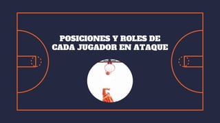POSICIONES Y ROLES DE
CADA JUGADOR EN ATAQUE
 
