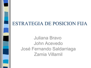 ESTRATEGIA DE POSICION FIJA Juliana Bravo  John Acevedo José Fernando Saldarriaga Zamia Villamil 