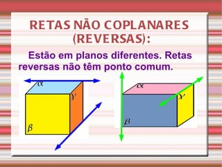 Estão em planos diferentes. Retas reversas não têm ponto comum. RETAS NÃO COPLANARES (REVERSAS): 