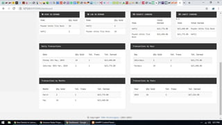 POSIMS Point Of Sale & Inventory Management System | PDF