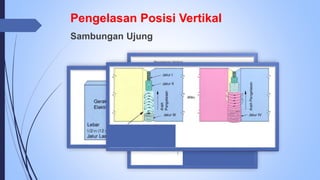 Pengelasan Posisi Vertikal
Sambungan Ujung
 