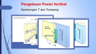 Pengelasan Posisi Vertikal
Sambungan T dan Tumpang
 