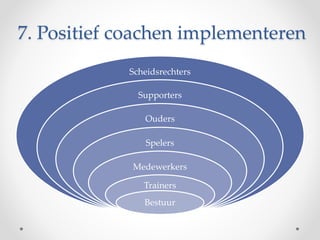 Praktisch:
• Doelstellingen en acties in het beleidsplan.
• Interne vorming voor bestuur, trainers, vrijwilligers,
ouders ...