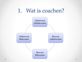 1. Wat is coachen?
 