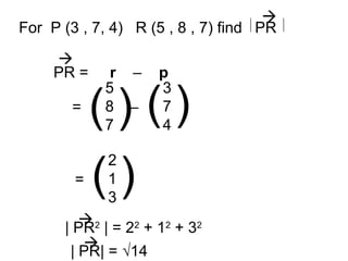 For P (3 , 7, 4) R (5 , 8 , 7) find PR
PR = r – p
3
7
4
( )
5
8
7
( )
= –
2
1
3
= ( )
| PR2
| = 22
+ 12
+ 32
| PR| = √14
