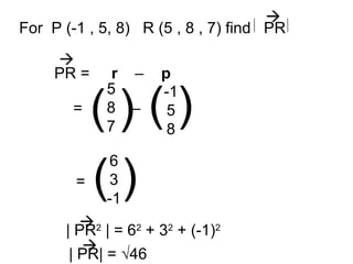 For P (-1 , 5, 8) R (5 , 8 , 7) find PR
PR = r – p
-1
5
8
( )
5
8
7
( )
= –
6
3
-1
= ( )
| PR2
| = 62
+ 32
+ (-1)2
| PR| = √46

