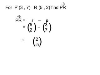 For P (3 , 7) R (5 , 2) find PR
PR = r – p
= –
=
5
2( ) 3
7( )
2
-5( )
