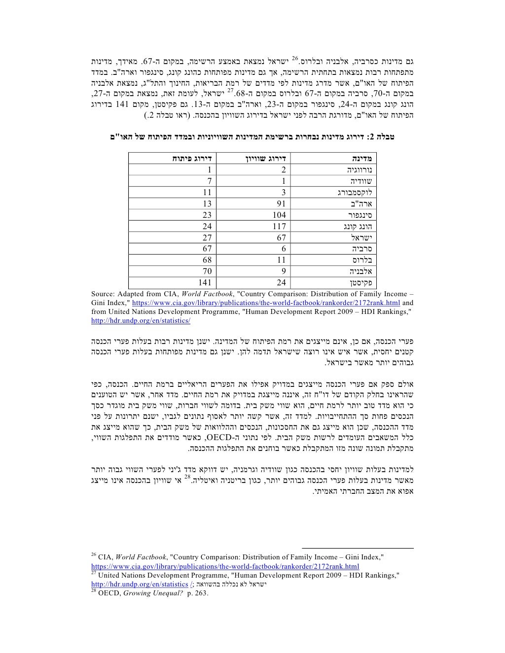 Introduction about poverty brainly image