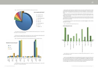 28 - Il valore della Mediterraneità 3. La Mediterraneità per guidare gli stili di vita a alimentari dell’oggi - 29
Osservando la ripartizione per modalità dei pasti consumati quotidianamente in Italia
(al di la della prevalenza della cena e del pranzo “normale”) emergono – tra i pasti consuma-
ti “fuori casa” – le modalità di consumo del “pranzo in corsa” (11%) e del “pranzo di recupero”
(5%).
I pranzi consumati in meno di 10 minuti rappresentano il 9% del totale dei pranzi con-
sumati fuori casa. Inoltre, il 14% dei pasti fuori casa è consumato in piedi mentre il 15%
seduti, ma non a tavola.
Nel caso dei pranzi fuori casa si tratta prevalentemente di primi piatti (41%) e di secondi
piatti (42%), con 1 milione di primi piatti pronti consumati fuori casa ogni giorno (in buona
parte nei bar/tavola calda).
La composizione dei pasti in casa mostra invece una varietà maggiore, come si evince
dalla figura che segue.
Figura 3 – Distribuzione delle componenti dei pasti in casa
Fonte: rielaborazione The European House-Ambrosetti su dati Nielsen-Barilla, 2009 (Dati espressi in % – Base: 80
milioni di pasti giornalieri in casa)
I pasti consumati dagli italiani sono prevalentemente preparati da persone diverse da
chi li consuma (nel 62% dei casi se si considera il dato aggregato). La maggior parte dei pa-
sti in casa (il 45%) è preparato in un tempo tra compreso tra 10 e 30 minuti ed è consumato
in 20-30 minuti. Se si considerano invece i pasti fuori casa i tempi di preparazione scendo-
no, nella maggior parte dei casi, a meno di 10 minuti (figure seguenti).
Figura 1 – Ripartizione dei pasti consumati quotidianamente in Italia per luogo di consumo
Fonte: rielaborazione The European House-Ambrosetti su dati Nielsen-Barilla, 2009 (Dati espressi in % - Base: 99.000
pasti analizzati – 105 milioni di pasti giornalieri)
Il 67% dei 25,5 milioni di pasti consumati fuori casa è concentrato nell’occasione del
pranzo, che solo nel 30% dei casi è consumato tra le ore 13 e le 14.
Figura 2 – Ripartizione dei 105 milioni di pasti consumati quotidianamente in Italia per modalità di consumo
Fonte: rielaborazione The European House-Ambrosetti su dati Nielsen-Barilla, 2009 (Dati espressi in % - Base: 99.000
pasti analizzati – 105 milioni di pasti giornalieri)
Primopiatto53%
Sughi26%
Pizza/focaccia/panini12%
Salumi/affettati20%
Carne30%
Pesce10%
Contorni/piattiabasediverdure47%
Formaggi17%
Frutta54%
Dolci/gelati21%
Casa propria - 76%
Casa di amici - 6%
Ristorante/Pizzeria - 6%
Mensa - 4%
Ufficio - 3%
Bar/Tavola calda - 2%
Altro - 2%
All’aperto - 1%
Dove mangiano gli italiani?
Il menu dei pasti in casa
Totale
In casa
Fuori casa
1%
1%
3%
3%
1%
11%
2%
1%
5%
46%
46%
48%
1%
0%
2%
1%
1%
2%
1%
1%
3%
44%
49%
27%
1%
1%
1%
Pasto
intarda
mattinata
Pranzo
incorsa
Pranzo
direcupero
Pranzo
normale
Aperitivo
Cena
incorsa
Cena
posticipata
Cena
normale
Pasto
intarda
serata
Modalità di consumo dei pasti
 