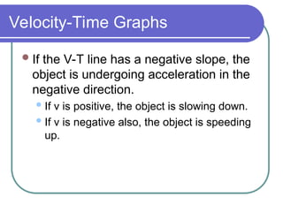Position-Time_and_Velocity-Time_Graphs.ppt