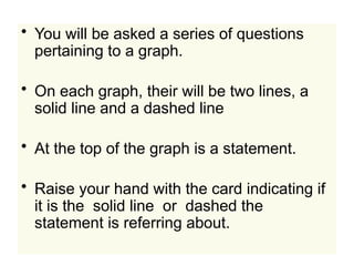 Interactive Learning: Interpreting Position vs Time Graphs in Physics ...
