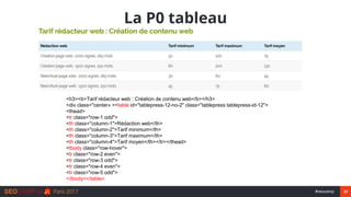 37#seocamp
La P0 tableau
<h3><b>Tarif rédacteur web : Création de contenu web</b></h3>
<div class="center« ><table id="tab...
