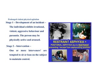 Prolonged violent physical agitation
Stage 1 – Development of an incident –
The individual exhibits irrational,
violent, aggressive behaviour and
paranoia. The person may be
physically active and aroused.
Stage 2 – Intervention –
One or more interveners' are
tempted to sit or lean on the subject
to maintain control.
 