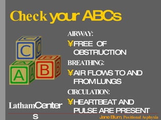 Check  your ABCs AIRWAY:  FREE  OF OBSTRUCTION BREATHING:  AIR FLOWS TO AND FROM LUNGS CIRCULATION:  HEARTBEAT AND PULSE ARE PRESENT 
