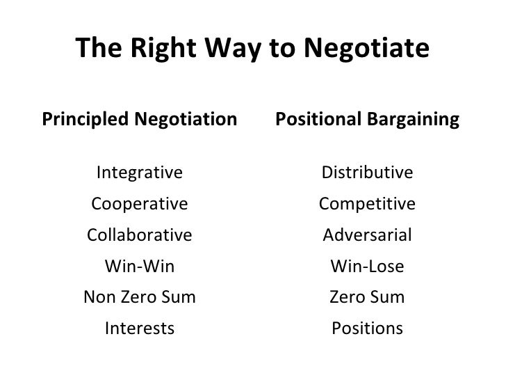 principled negotiation
