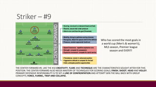 Positional Numbers in Soccer (Taken from Livermore FC) | PPTX