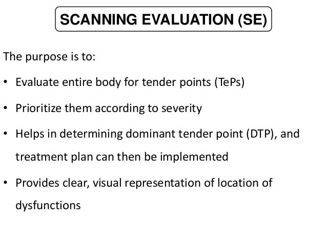 Positional Release Technique - 